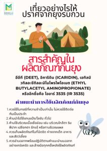 a poster of a man applying a medicine