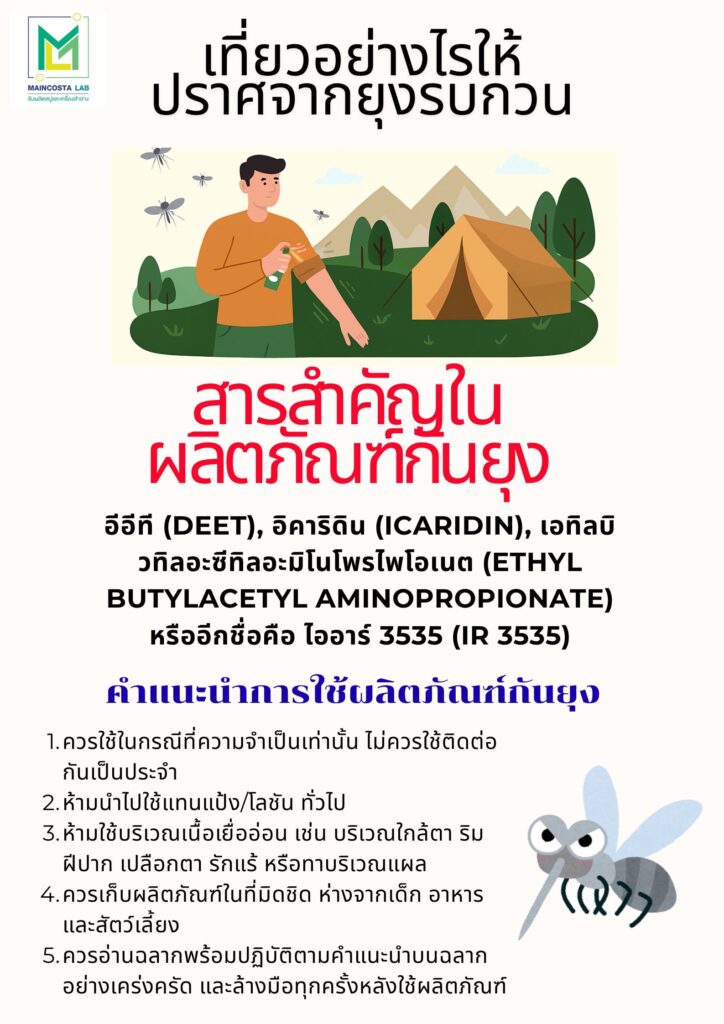 a poster of a man applying a medicine